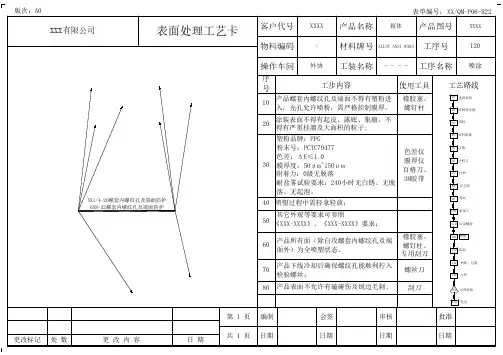 喷塑厂箱体表面处理工艺卡