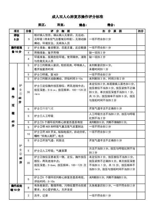 新-双人CPR评分标准(1)