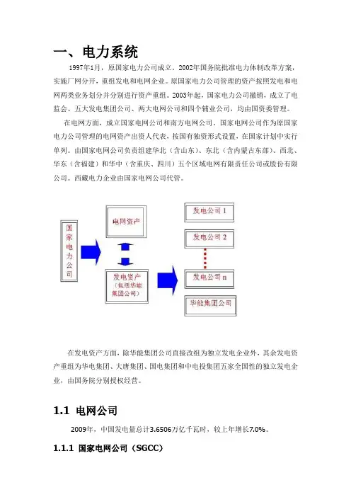 全国电力集团详细介绍
