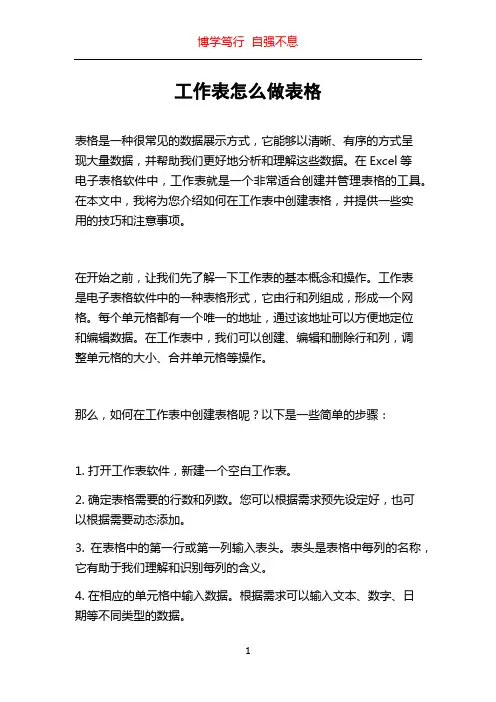 工作表怎么做表格
