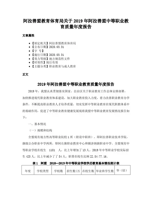 阿拉善盟教育体育局关于2019年阿拉善盟中等职业教育质量年度报告