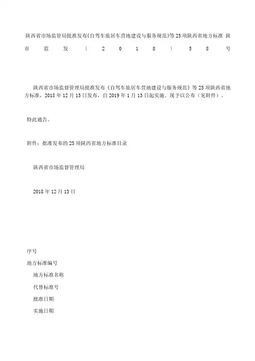 陕西省市场监管局批准发布《自驾车旅居车营地建设与服务规范》等项陕西省地方标准 陕市监发〔〕号