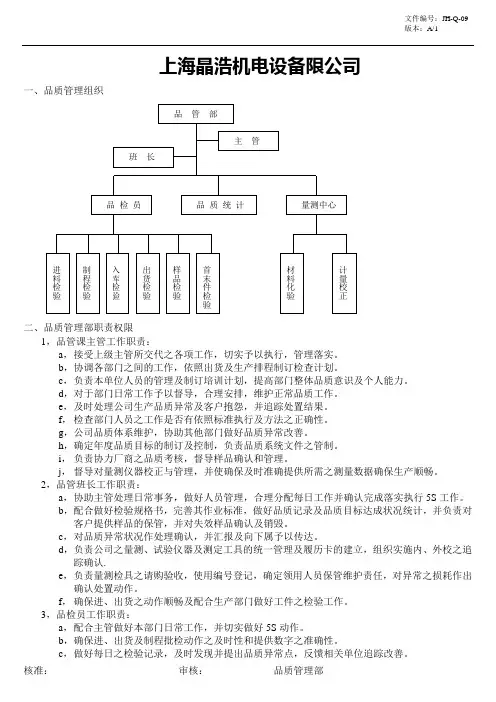 品质管理部组织架构图