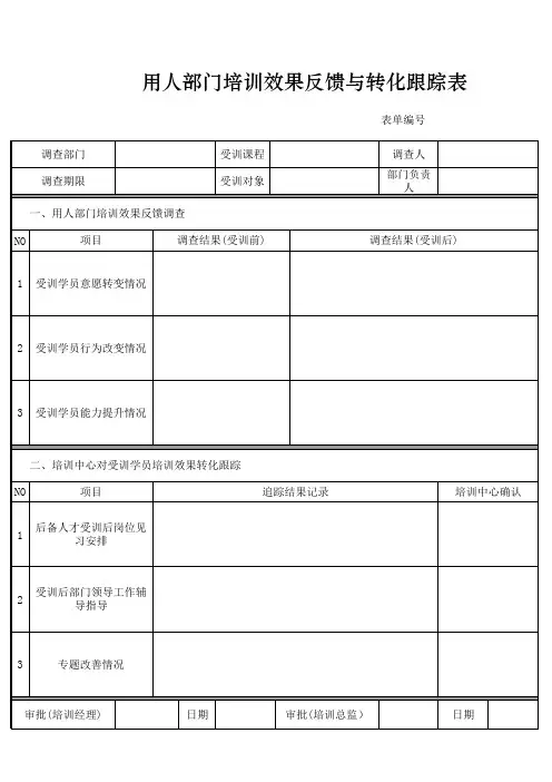 用人部门培训效果反馈与转化跟踪表