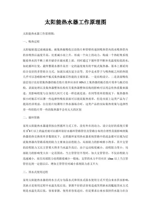 太阳能热水器工作原理图