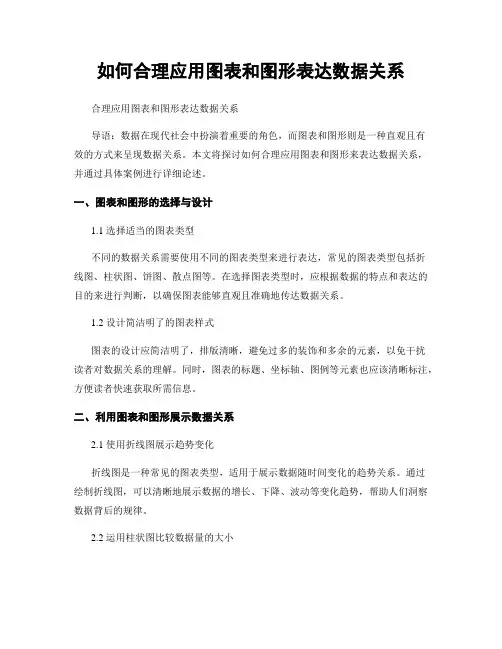 如何合理应用图表和图形表达数据关系