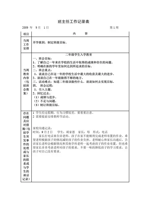 二年级班主任工作记录表