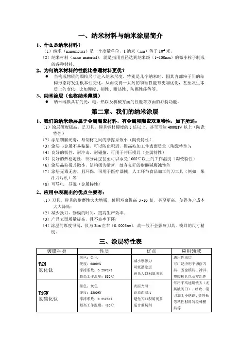 纳米涂层技术