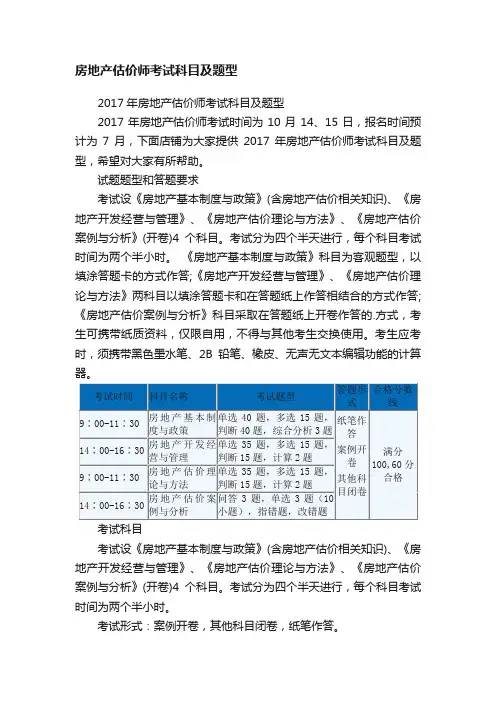 房地产估价师考试科目及题型