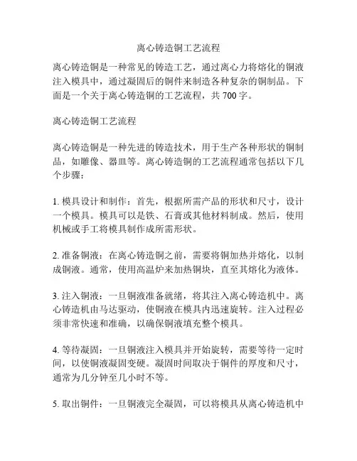 离心铸造铜工艺流程