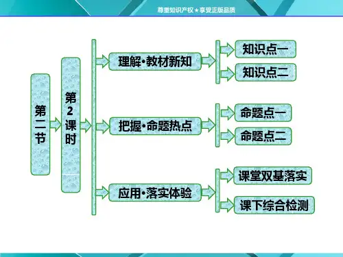 第二章第二节第2课时杂化轨道理论配合物理论