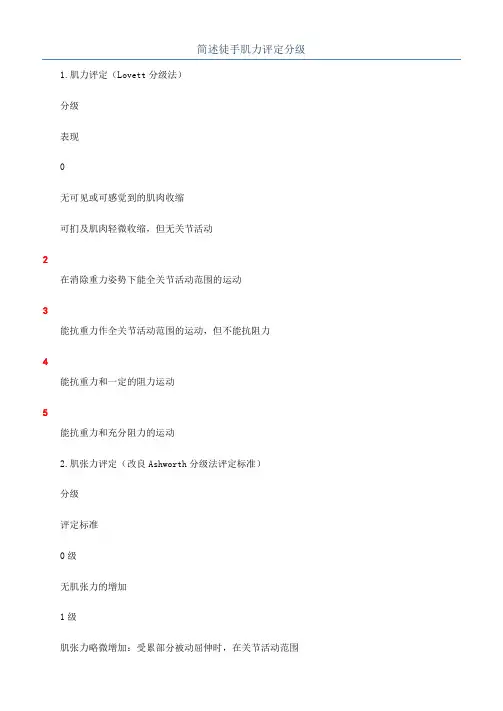 简述徒手肌力评定分级