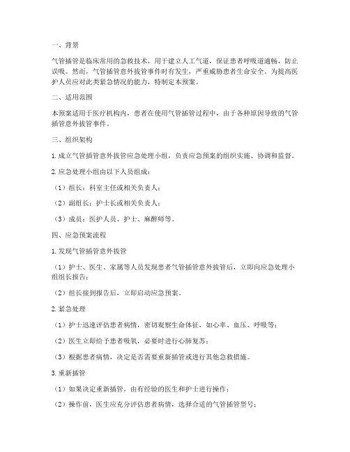 气管插管意外拔管应急预案