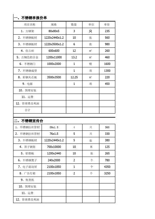 宣传栏造价清单(四川三牛)