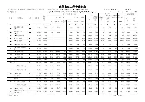 陕西高速公路建筑安装工程费用计算表