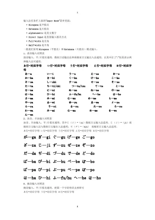 日语输入法键盘对照表