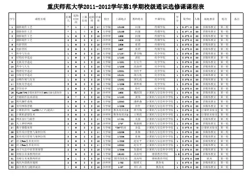 重庆师范大学2011-2012学年第1学期校级通识选修课课程表