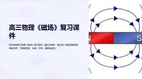 高三物理《磁场》复习课件
