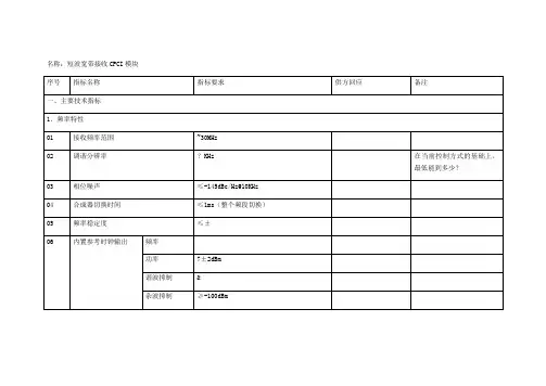 短波接收机技术指标