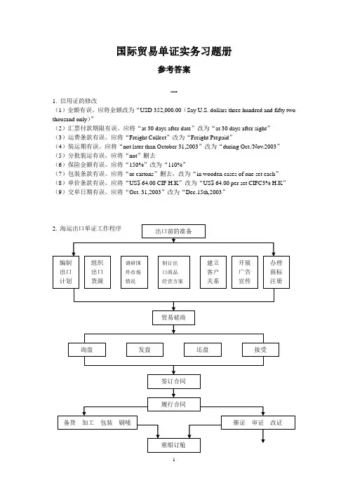 国际贸易单证实务习题册参考答案