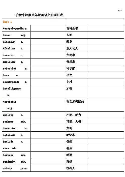 沪教牛津版八年级英语上册词汇表