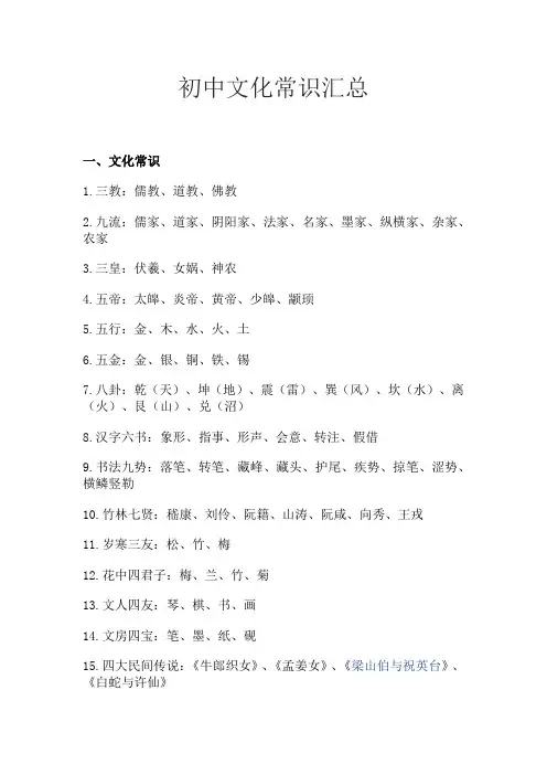 初中文化常识汇总