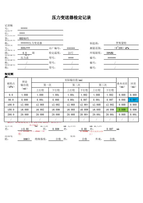 (完整版)压力变送器检定记录(带公式及注释)