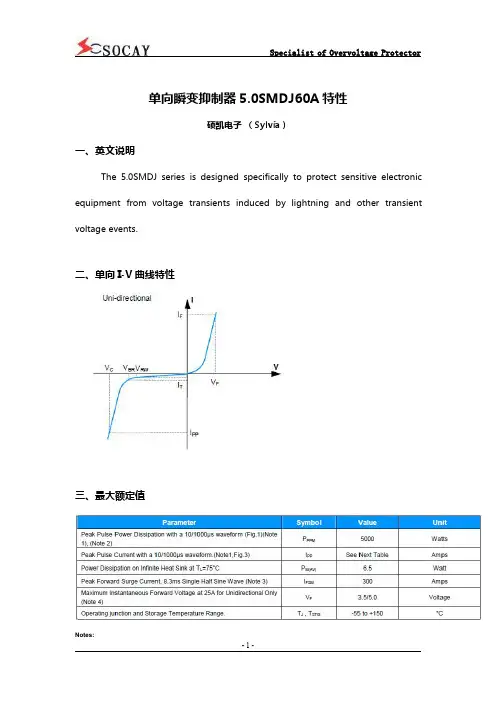 单向瞬变抑制器5.0SMDJ60A特性