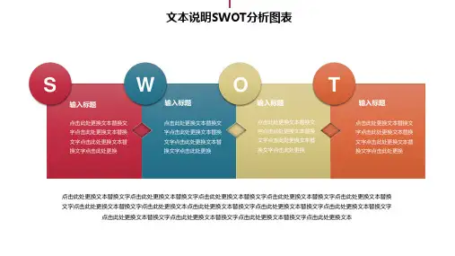 6页精美多类型SWOT分析通用PPT图表