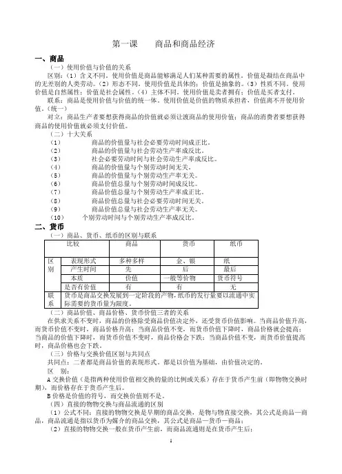 商品和商品经济