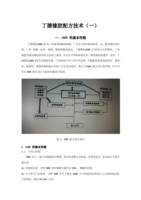 丁腈橡胶配方技术(一)
