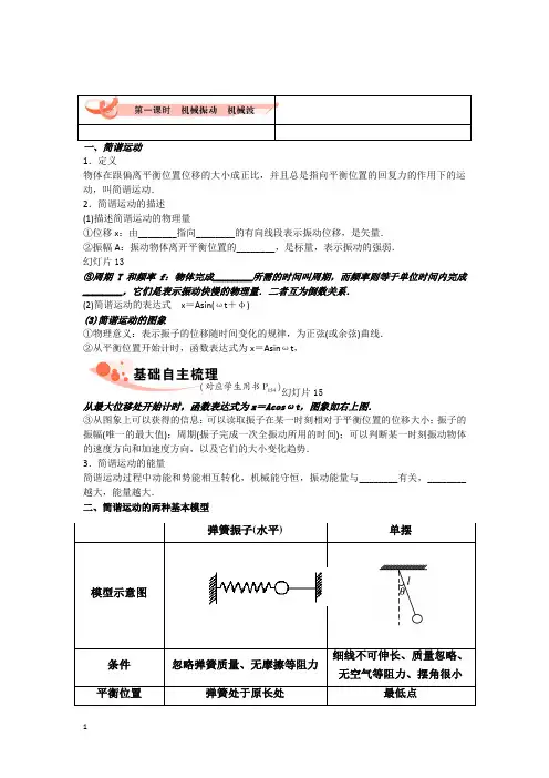 简谐振动和机械波
