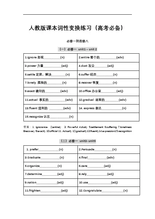 高中英语课本词性变换练习(人教版必修一到选修八)(有答案)