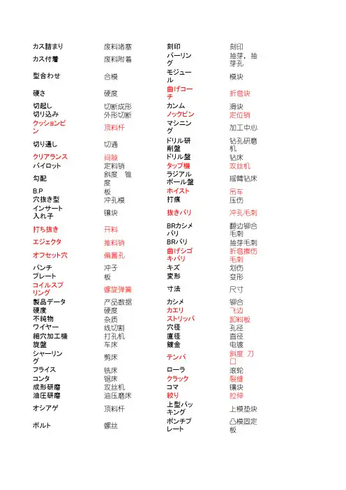 専门语
