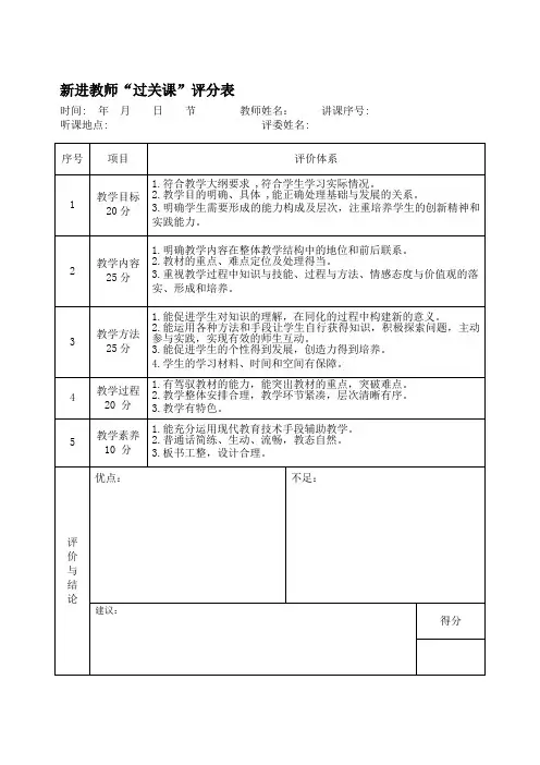 新进教师“过关课”评分表