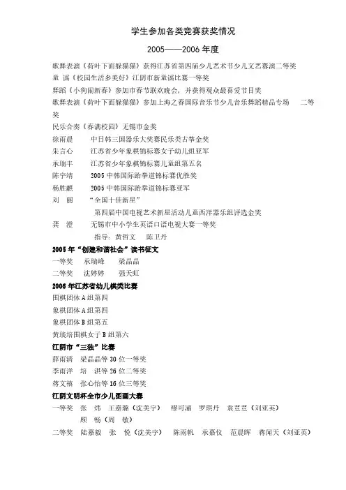 学生参加各类竞赛获奖情况