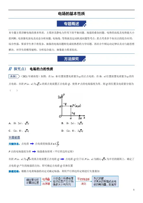 电场与磁场——电场的基本性质讲义