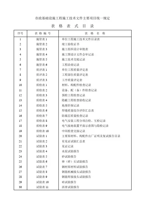221文件表格