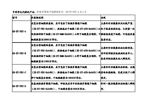 干细胞使用及注意事项