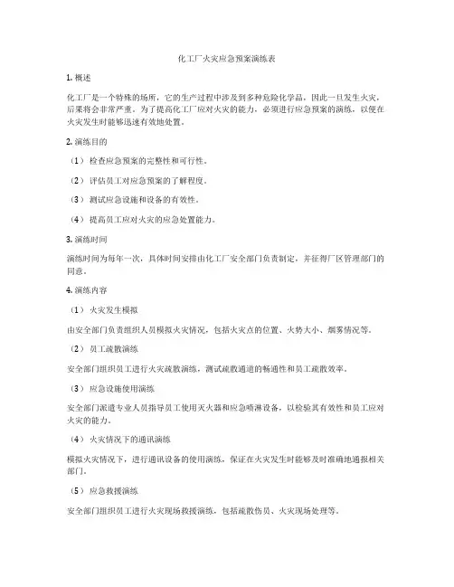 化工厂火灾应急预案演练表