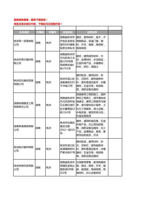 新版湖南省株洲接线板工商企业公司商家名录名单联系方式大全15家