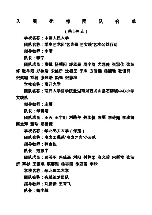 入围优秀团队名单