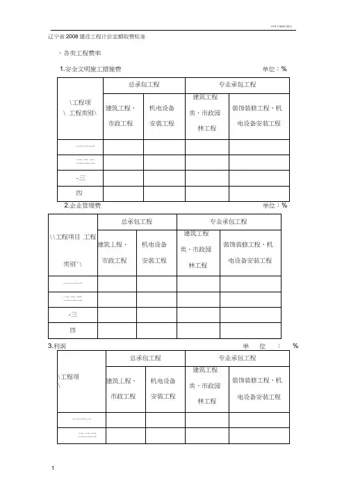 辽宁省2008建设工程计价定额取费标准