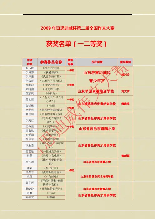 2009年百思迪威杯第二届全国作文大赛