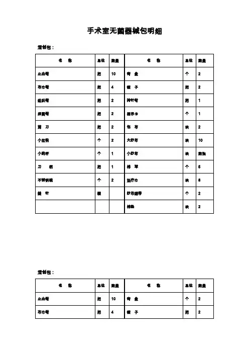 手术室器械包明细表