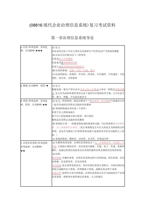 《现代企业管理信息系统》复习考试资料