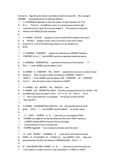gmres源程序 matlab