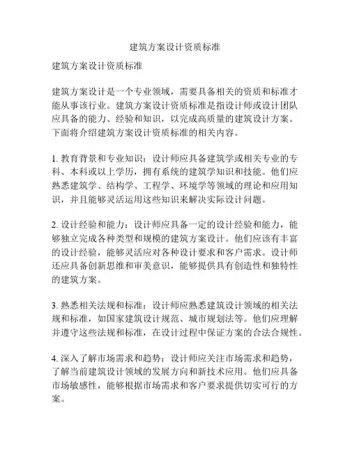 建筑方案设计资质标准