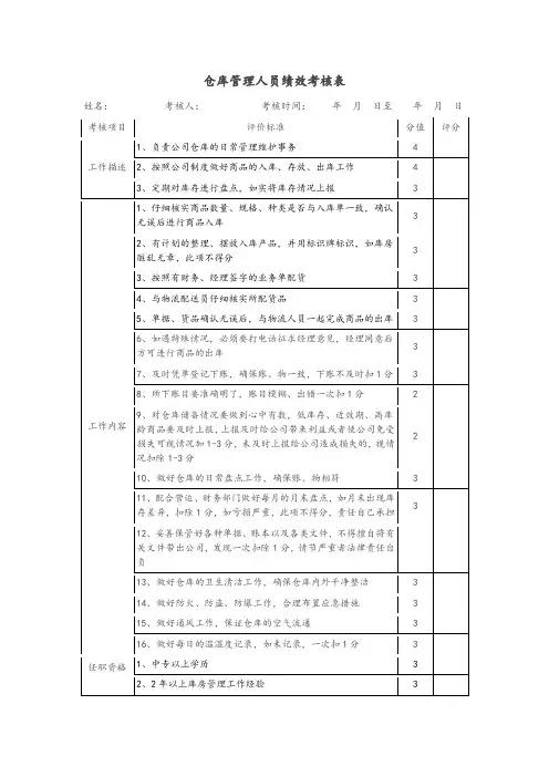仓库管理人员绩效考核表