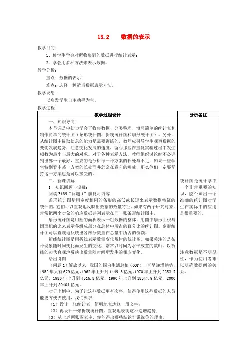 八年级数学上册15.2数据的表示教案新华东师大版